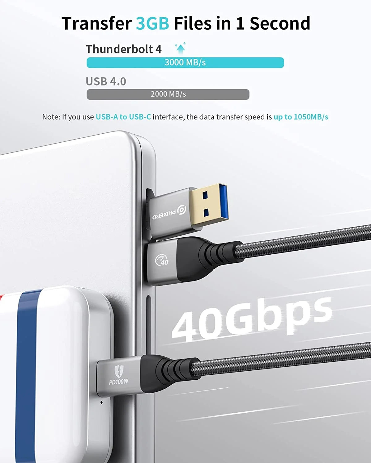 Thunderbolt 4 Cable 3.3Ft USB C to USB C H436285