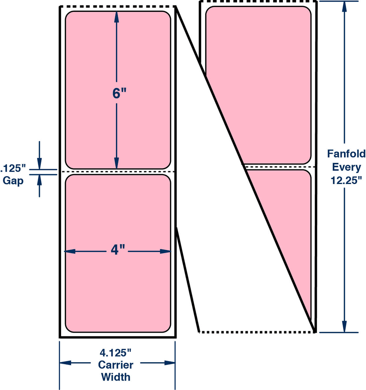 Pastel Pink Fanfold Thermal Transfer Labels F3325