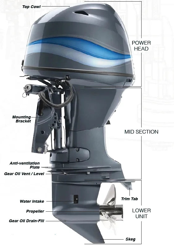 2 Piece Hydrofoil X182