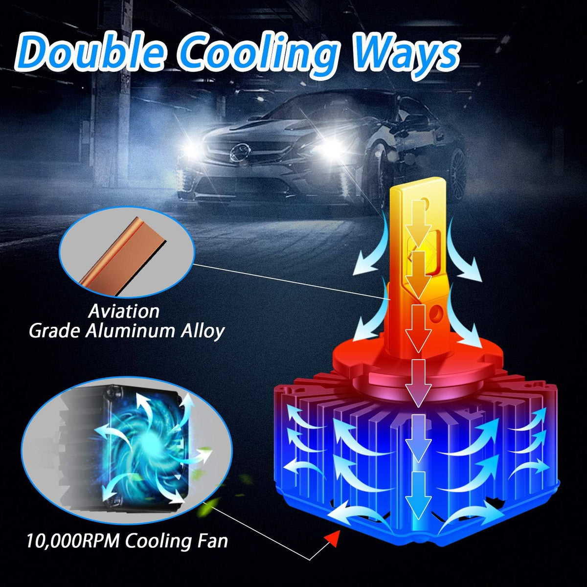 45W 7600LM D5S LED Headlight Bulb Conversion Kit, 1 Pair A32816