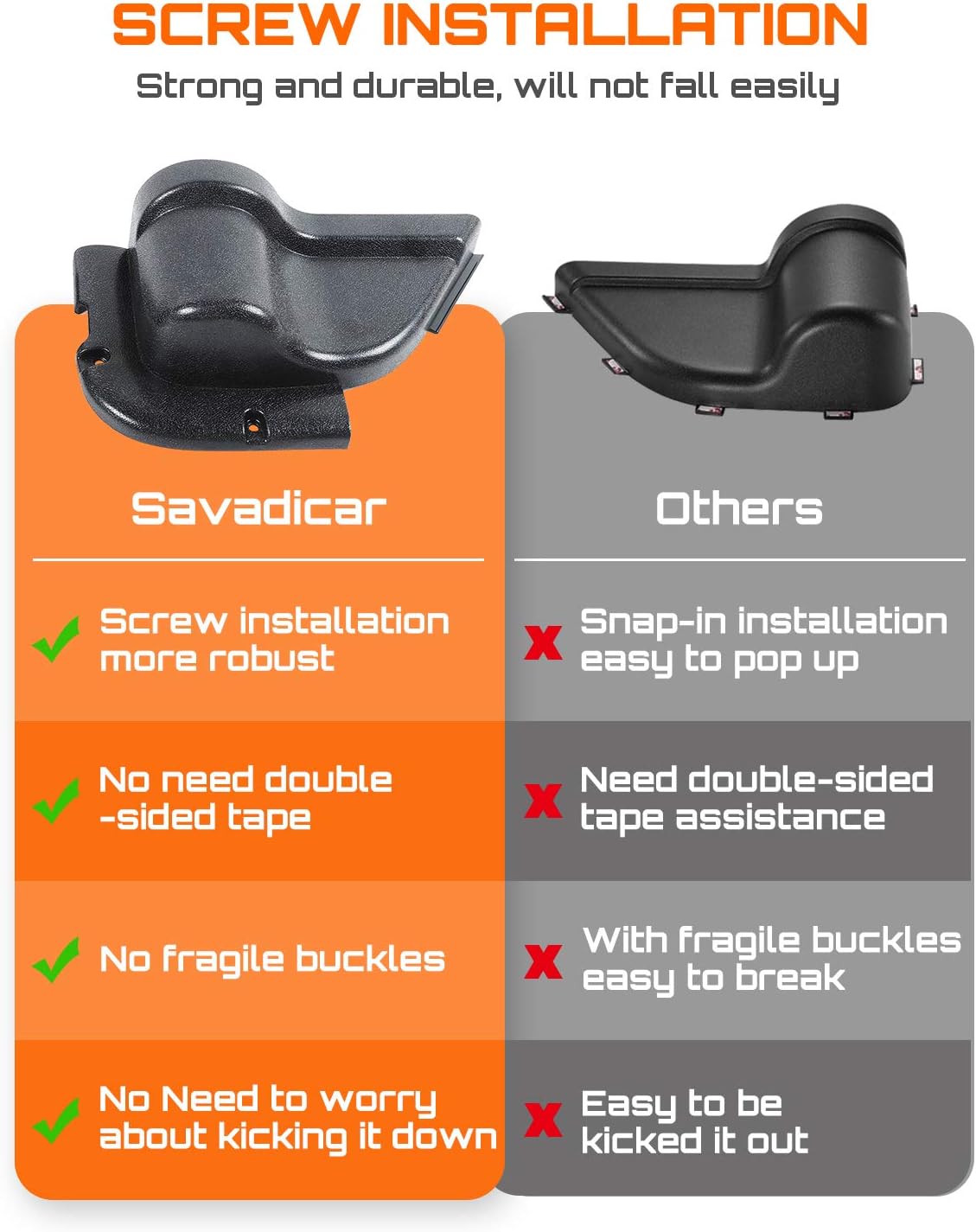 Black Door Side Storage Organizer Box for Jeep Wrangler JK JKU 2/4 Door, Pack of 2 Q378792