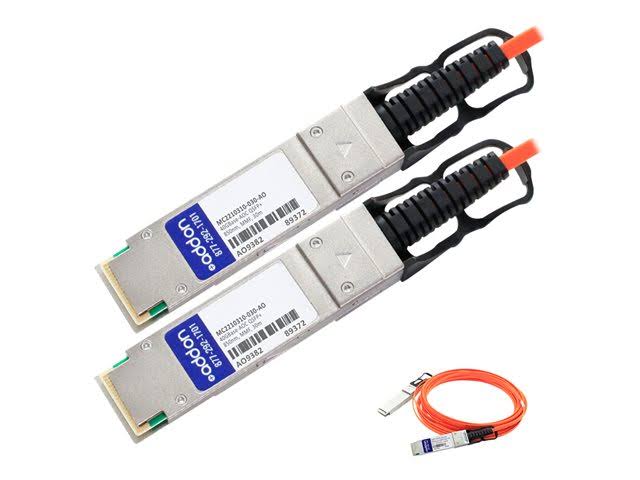 Network Cable O495