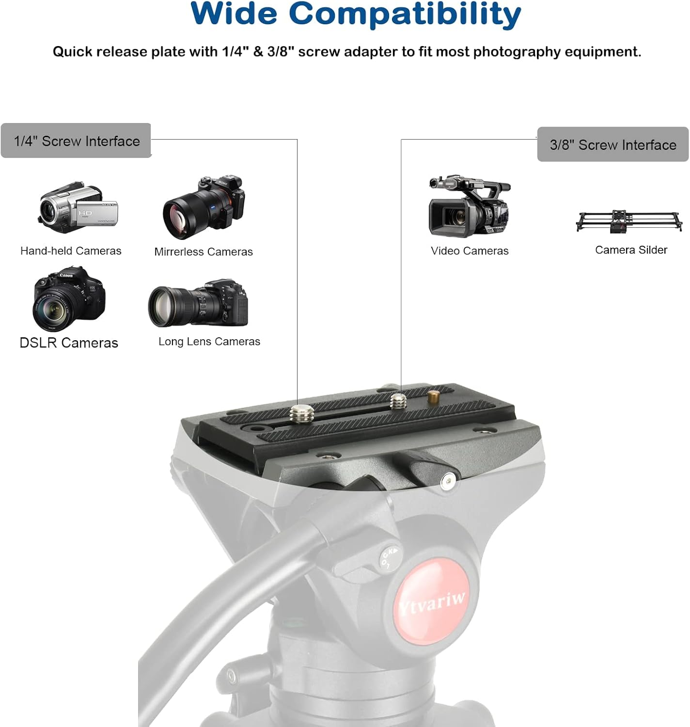Heavy Duty Video Camera Tripod Fluid Drag Pan Head with 1/4” and 3/8” Screws QR Plate, Max Loading 13.2lbs, Pack of 2 W281791