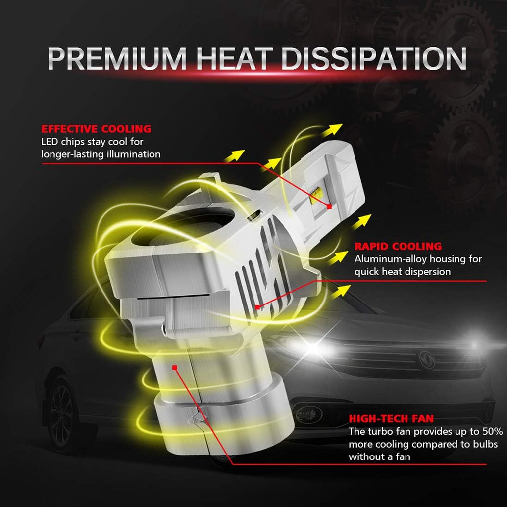 9005/HB3 LED High Beam + H11/H8/H9 LED Low Beam Headlight Bulbs Combo Kit, 12000LM Per Pair 6500K Xenon White (Pack of 4) A928565
