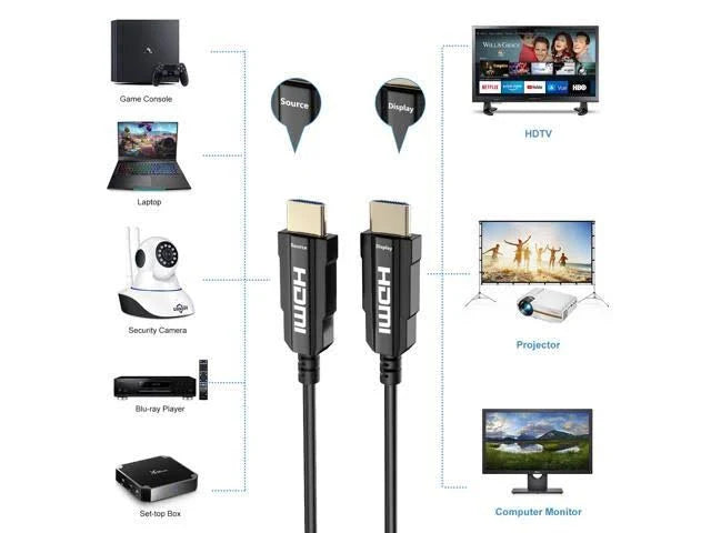 8K HDMI 2.1 Optical Cable 15m 50ft Q5859