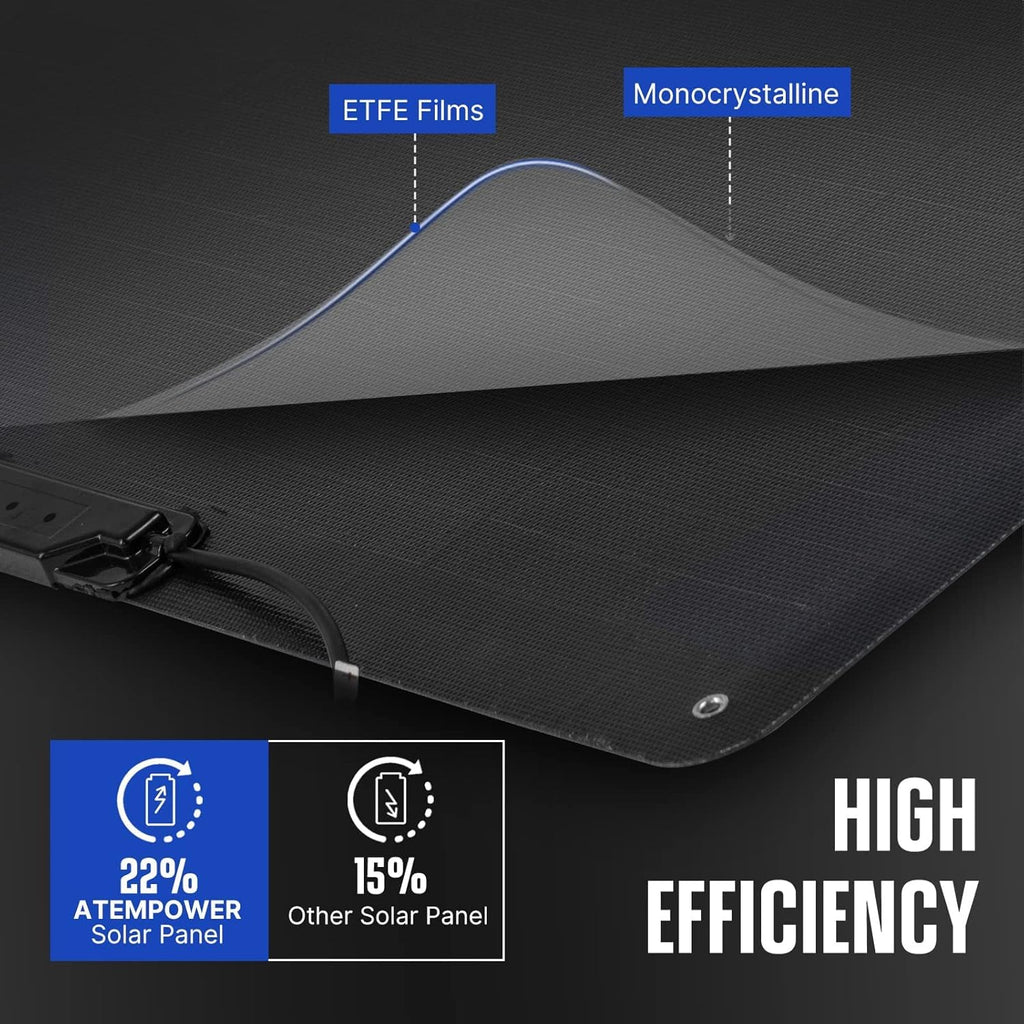 55W Flexible Monocrystalline Solar Panel Q331