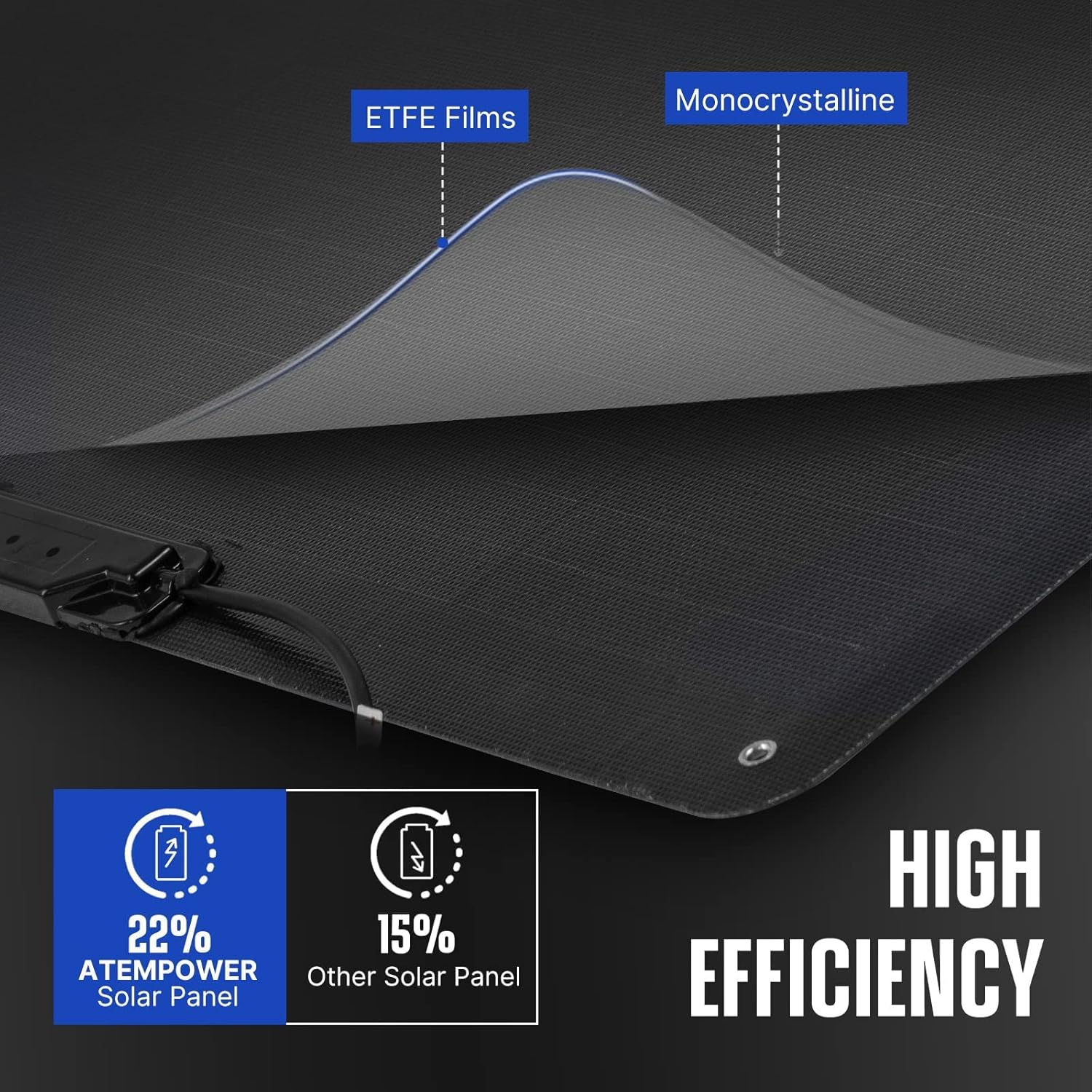 55W Flexible Monocrystalline Solar Panel Q331