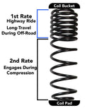 2 Stage Coil System for Jeep Wrangler JL 4 Door 4WD Z239