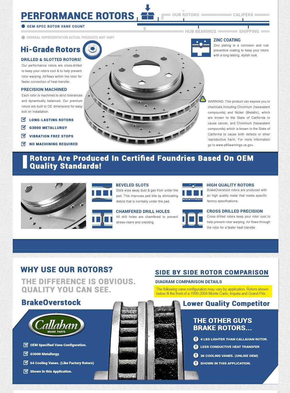 REAR 340mm Drilled & Slotted 8 Lug Rotors P351337