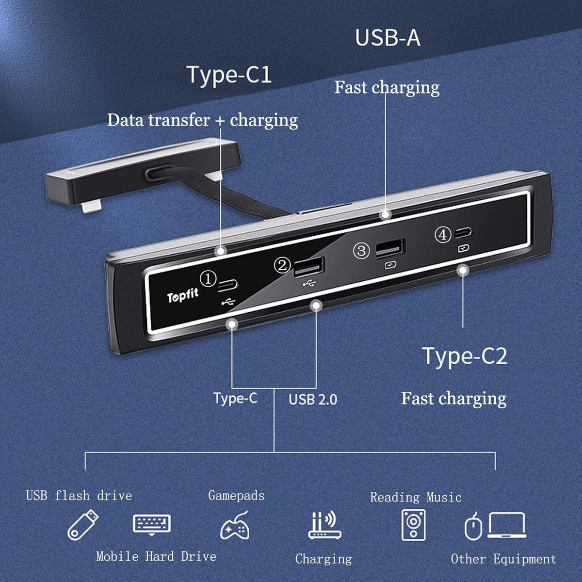 USB Hub 4-in-1 Center Console Adapter, Black, Pack of 2 U9654