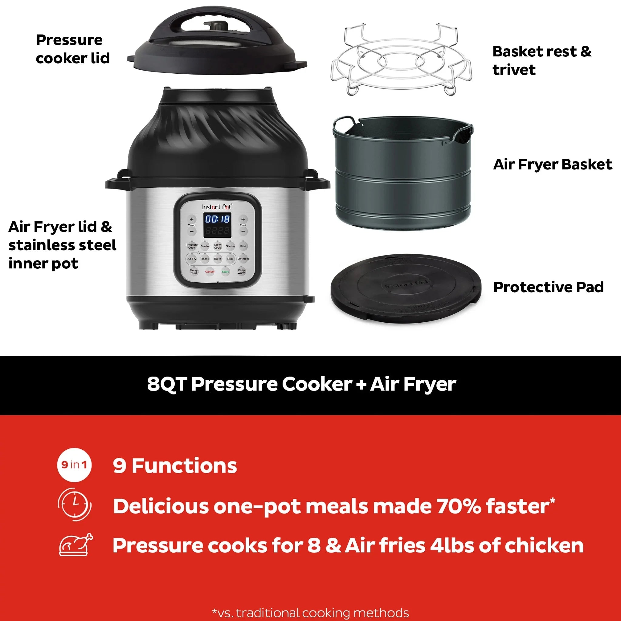 8 Quart Multi-Cooker + Air Fryer S66099