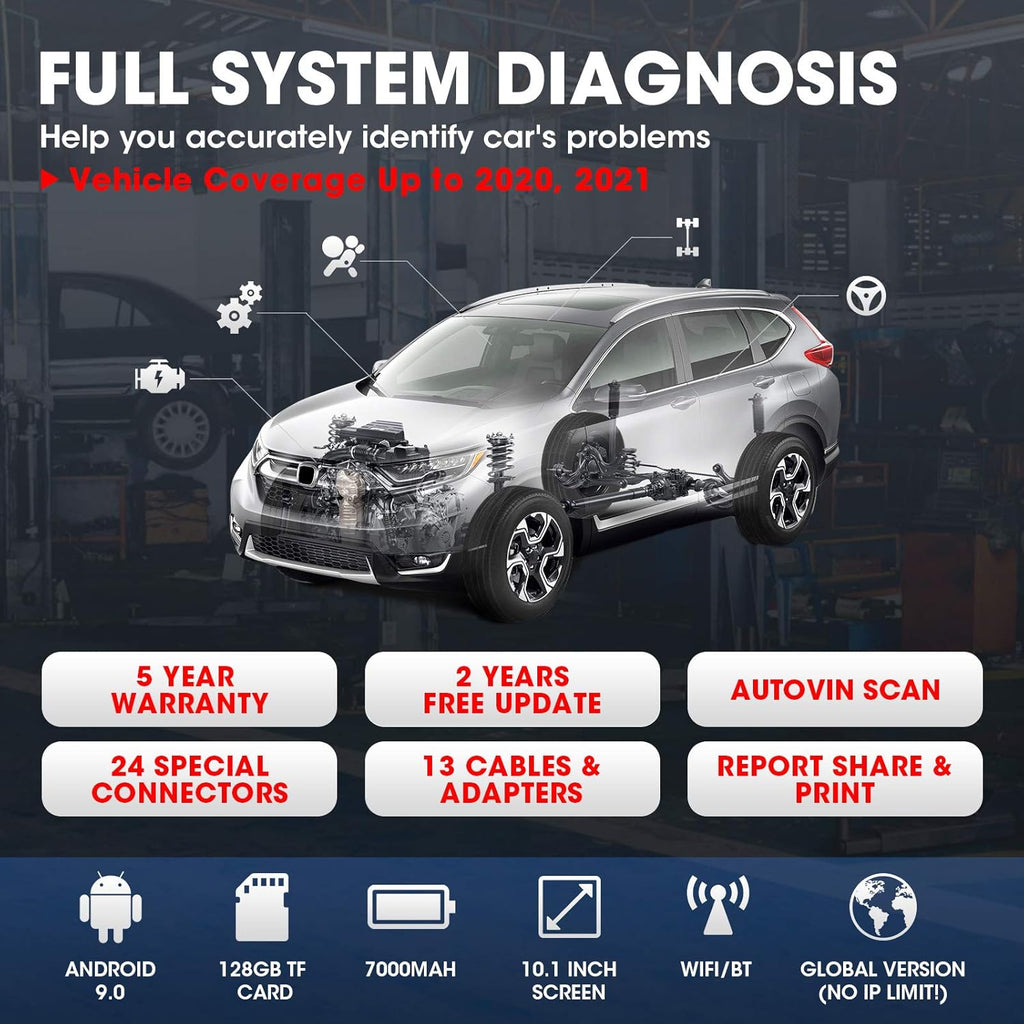 Bidirectional Scan Tool X59193