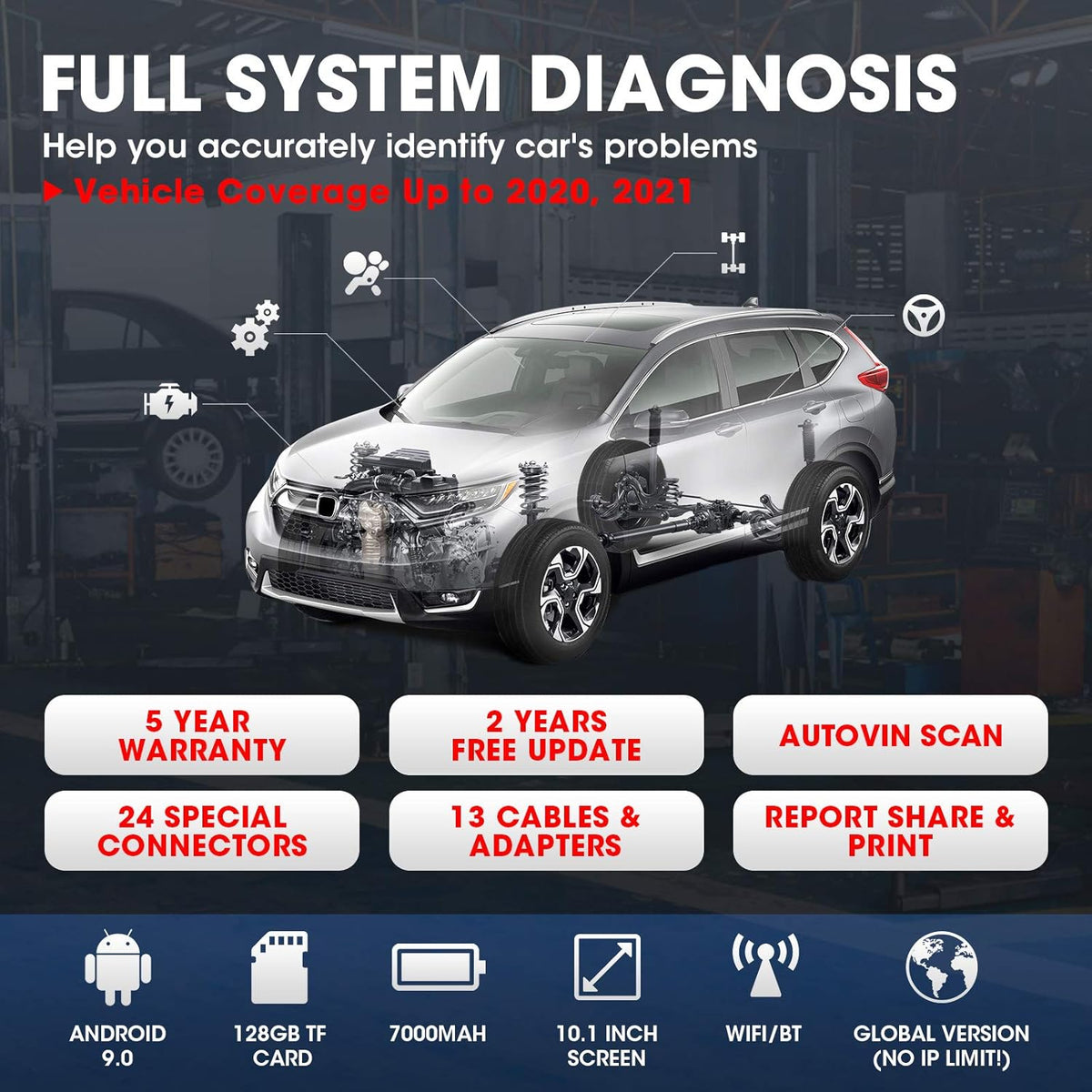 Bidirectional Scan Tool X59193