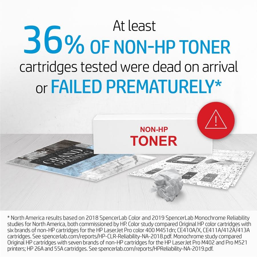 HP 648A Magenta Toner Cartridge D963