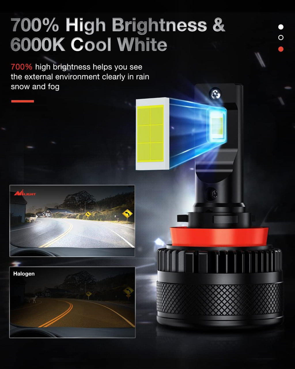 9005 H11 LED Headlight Bulbs, 6000K Cool White, Pack of 2 Q320922