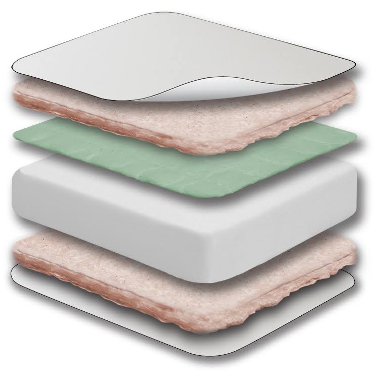 2-Stage Soy Memory Foam Crib and Toddler Mattress X1078