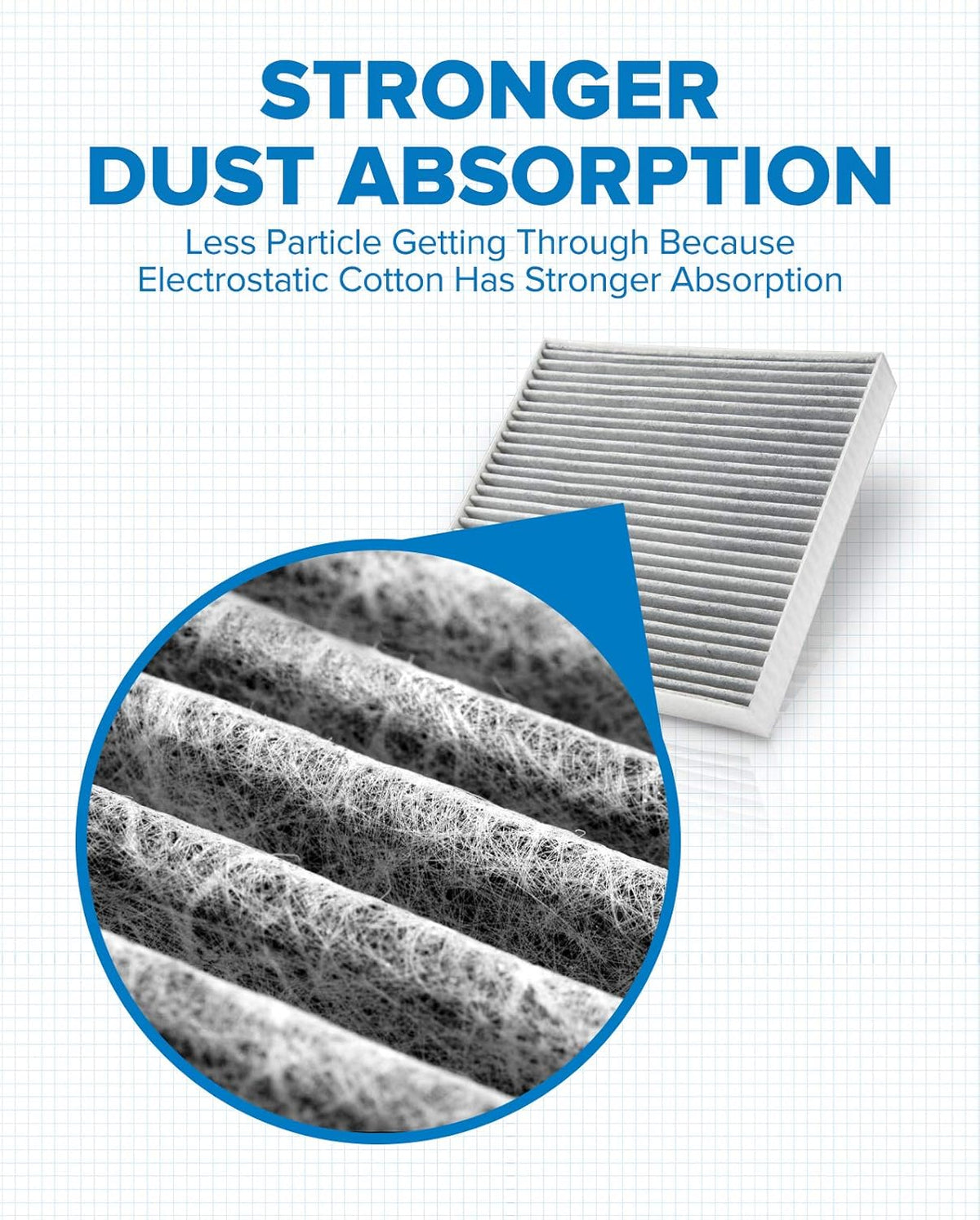 Pack of 2 Cabin Air Filter with Activated Carbon I255009