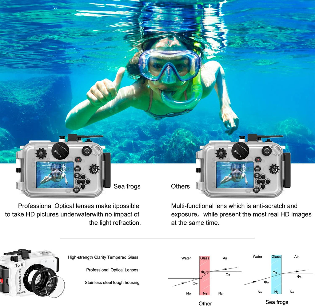 White Waterproof Diving Case for Olympus TG-6 K628132