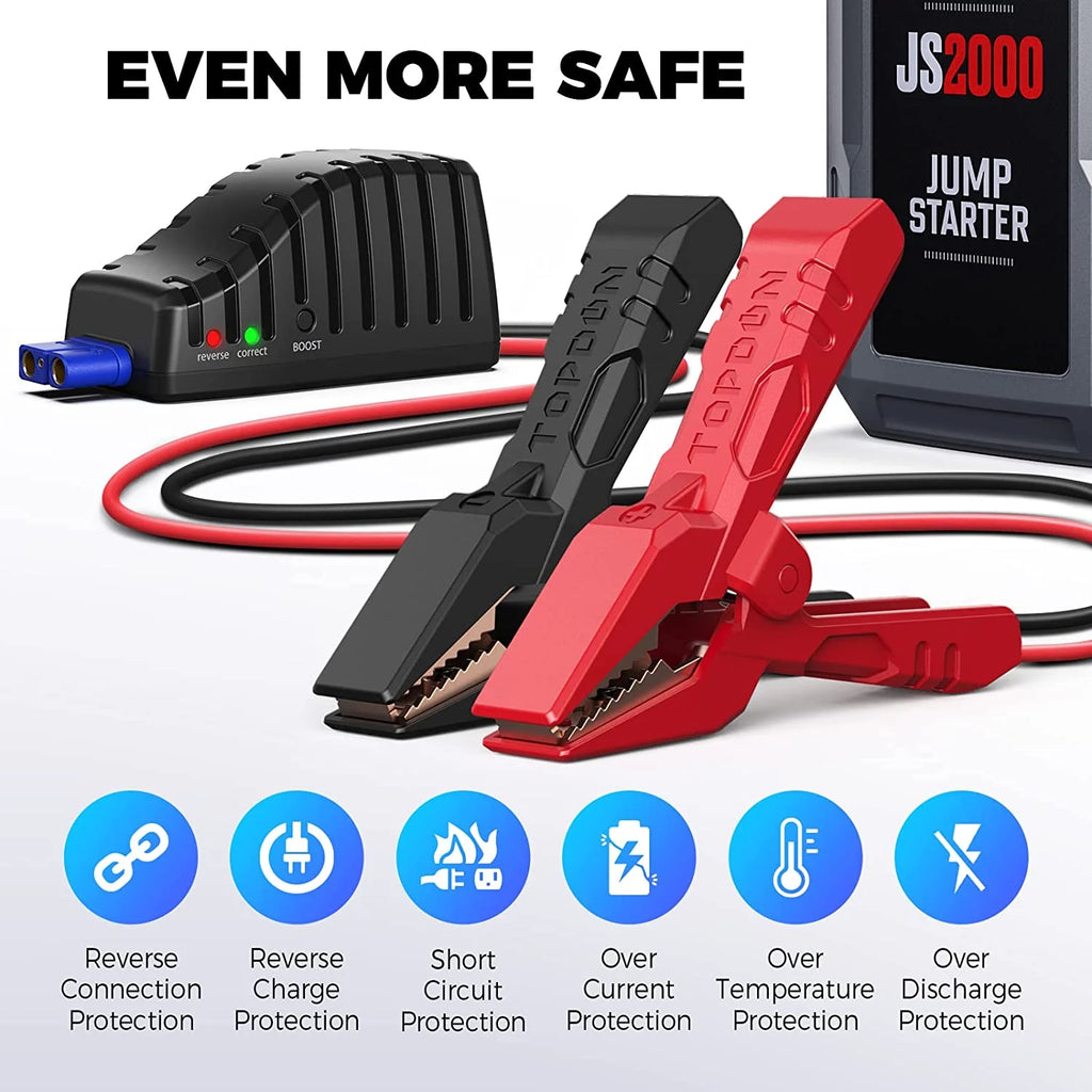 12V 2000A Peak Car Battery Charger Jump Starter P344625