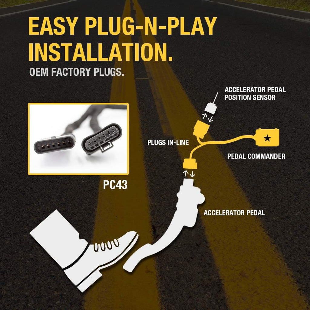 Throttle Response Controller J28047