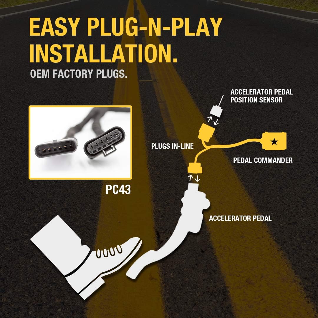 Throttle Response Controller J28047