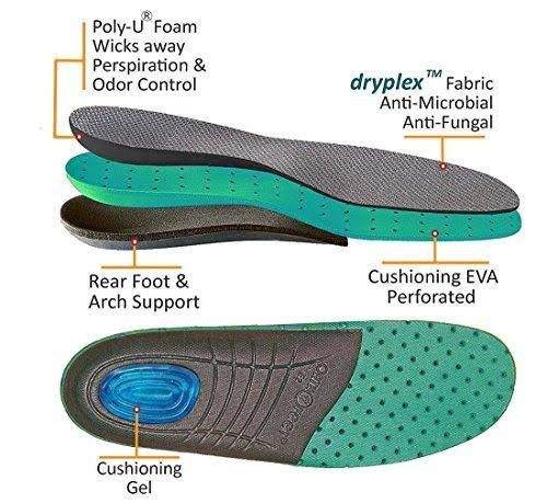 Black 11 W Orthofeet Shoes P638350