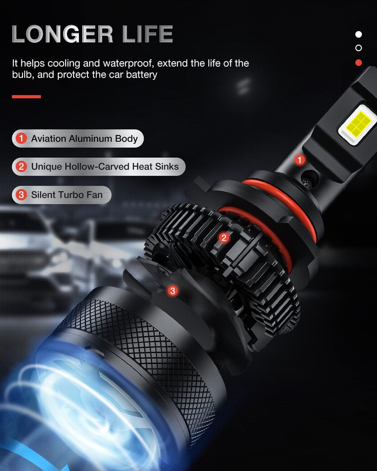 9005 H11 LED Headlight Bulbs, 6000K Cool White, Pack of 2 Q320922