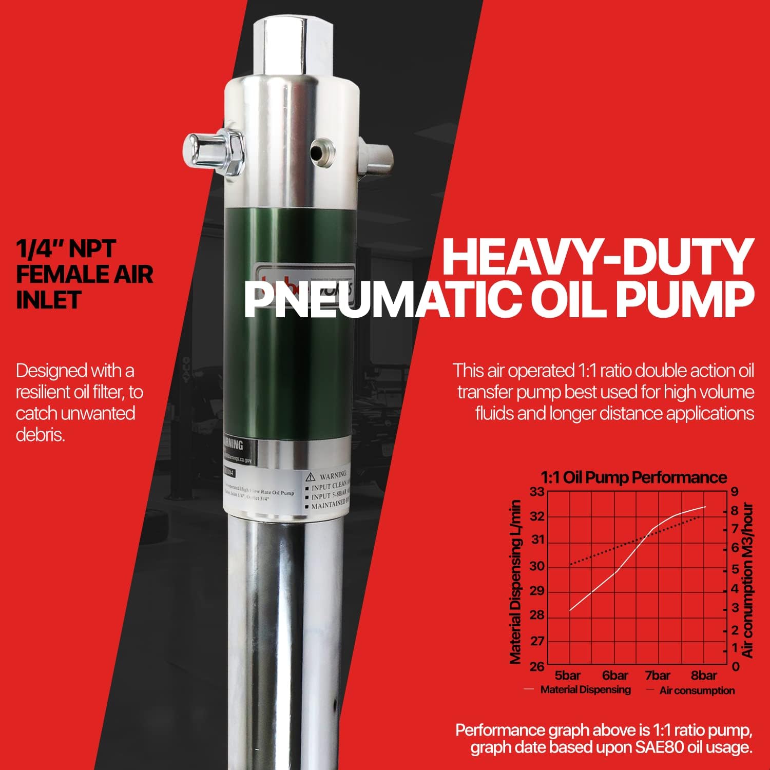 Oil Transfer Drum Pump Double Action 8.5GPM X297