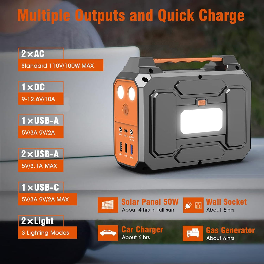 Portable Power Station 100W, 146Wh/39600mAh Lithium Battery with USB-C and AC Outlet Y246