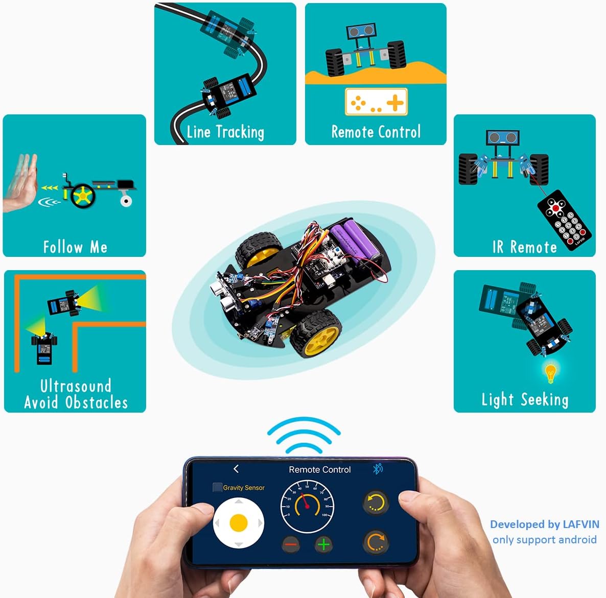 Smart Robot Car 2WD Chassis Kit V2 with Ultrasonic Module E171048