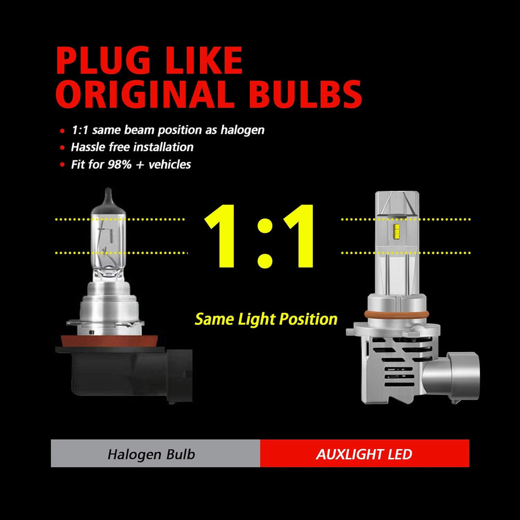 9005/HB3 LED High Beam + H11/H8/H9 LED Low Beam Headlight Bulbs Combo Kit, 12000LM Per Pair 6500K Xenon White (Pack of 4) A928565