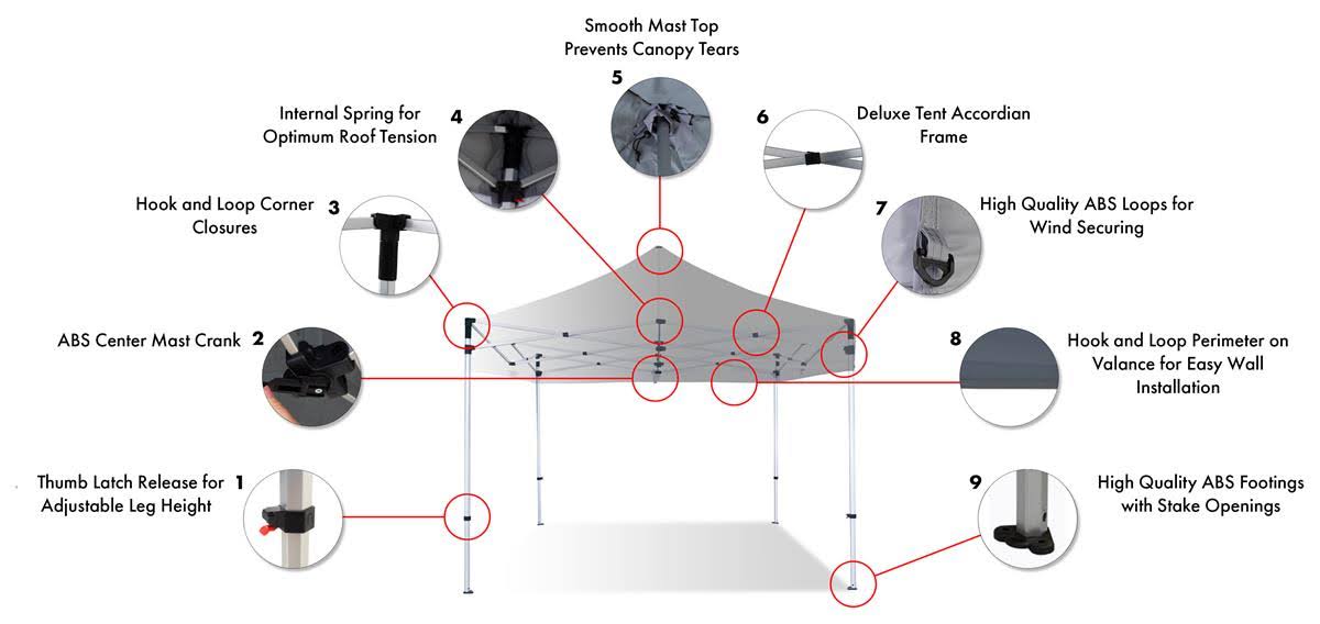 Black Pop-Up Canopy Tent P3305