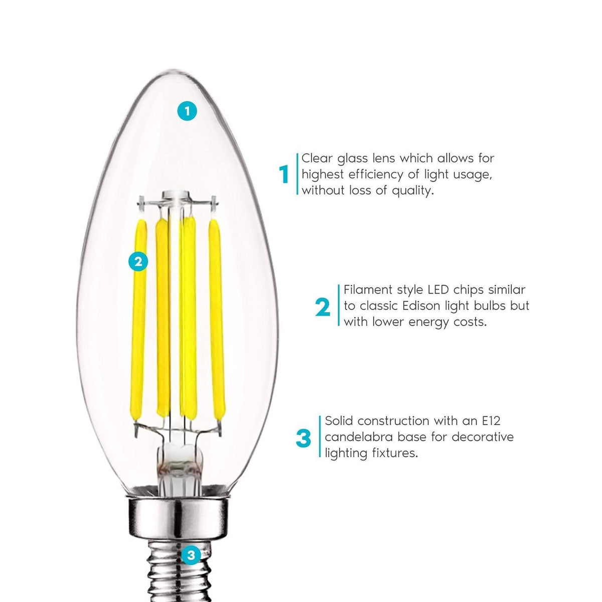24 Pack Dimmable LED Candelabra Bulb E12 Base Q740165