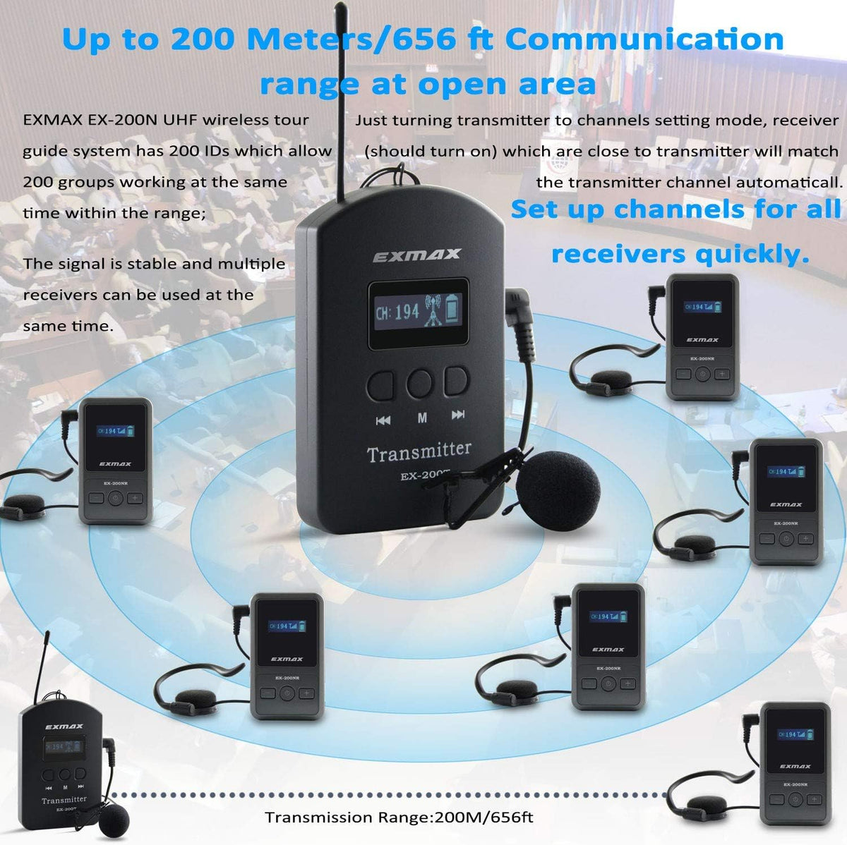 UHF Wireless Simultaneous Translation System Transmitter Receiver 200 Channels 1 Transmitter & 5 Receivers K248983