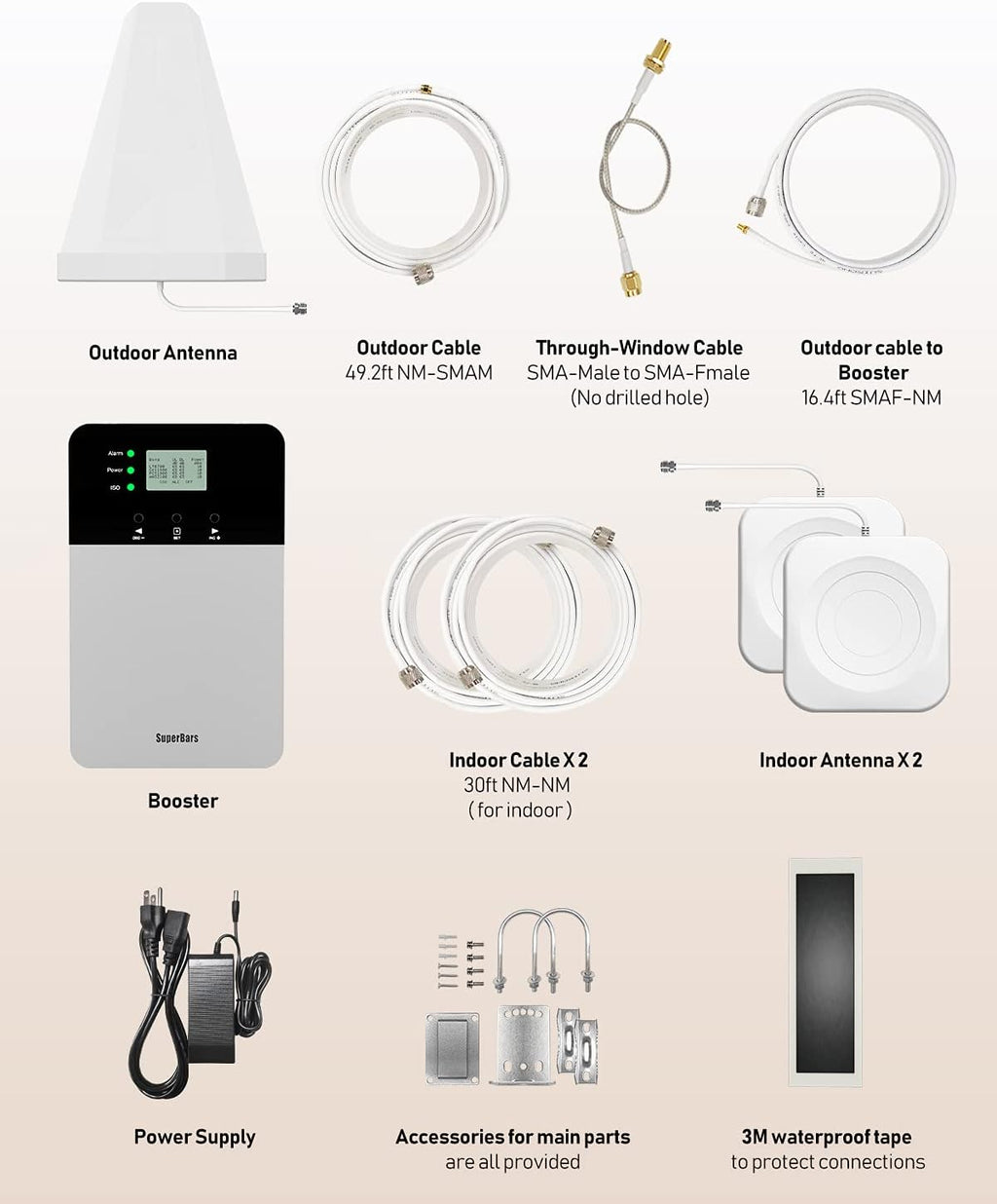 Cell Phone Signal Booster with 2 Indoor Antennas U8290