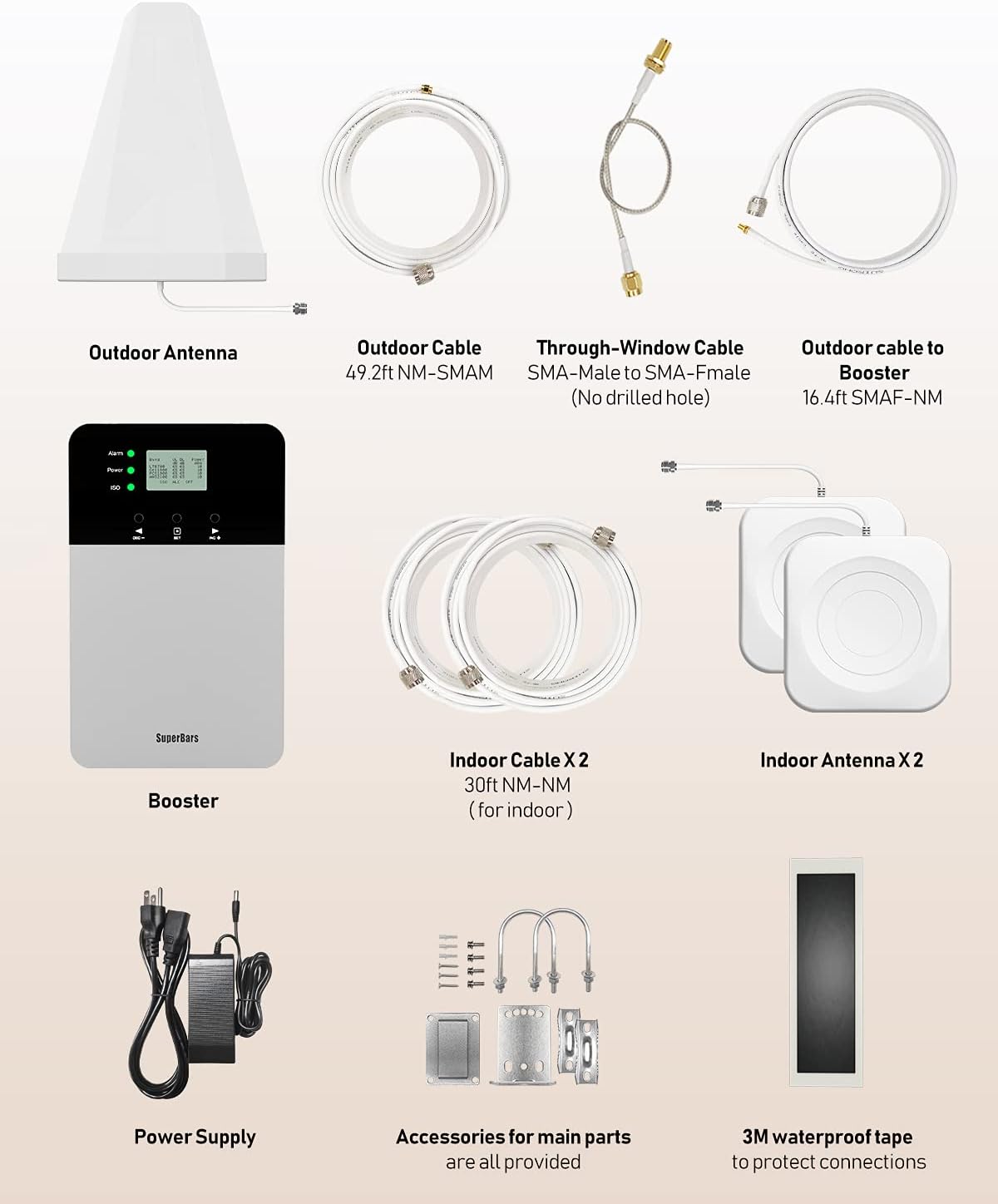 Cell Phone Signal Booster with 2 Indoor Antennas U8290