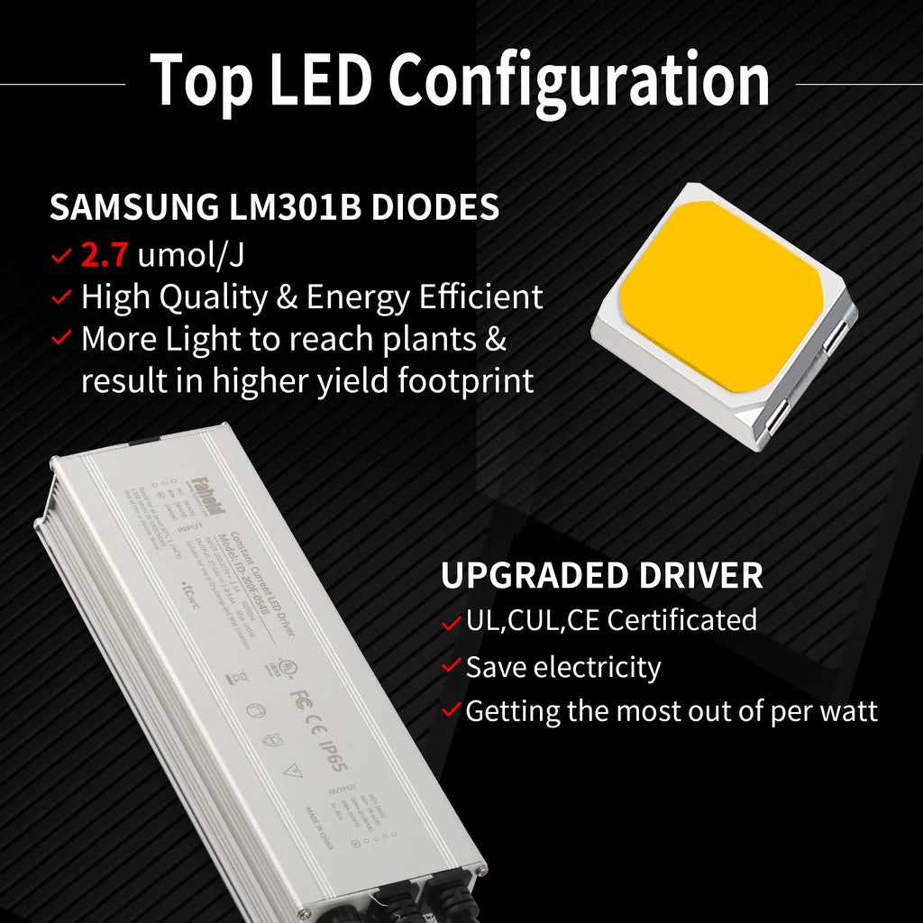 2000W LED Grow Light Full Spectrum Growing Lamp A40010