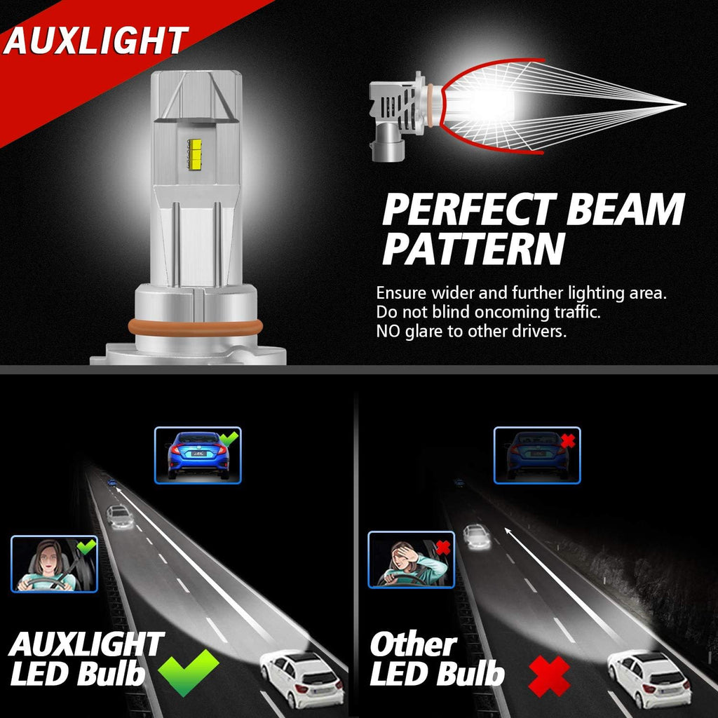9005/HB3 LED High Beam + H11/H8/H9 LED Low Beam Headlight Bulbs Combo Kit, 12000LM Per Pair 6500K Xenon White (Pack of 4) A928565