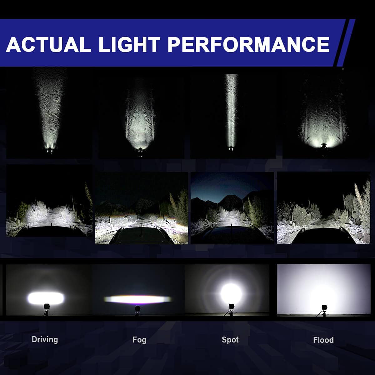 3" SAE Driving Lights White Sport Beam LED Pods with TIR Optics, Pair S6584