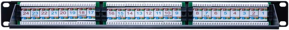 48-Port Cat5/5e Unshielded Wallmount Rackmount Patch Panel V262972