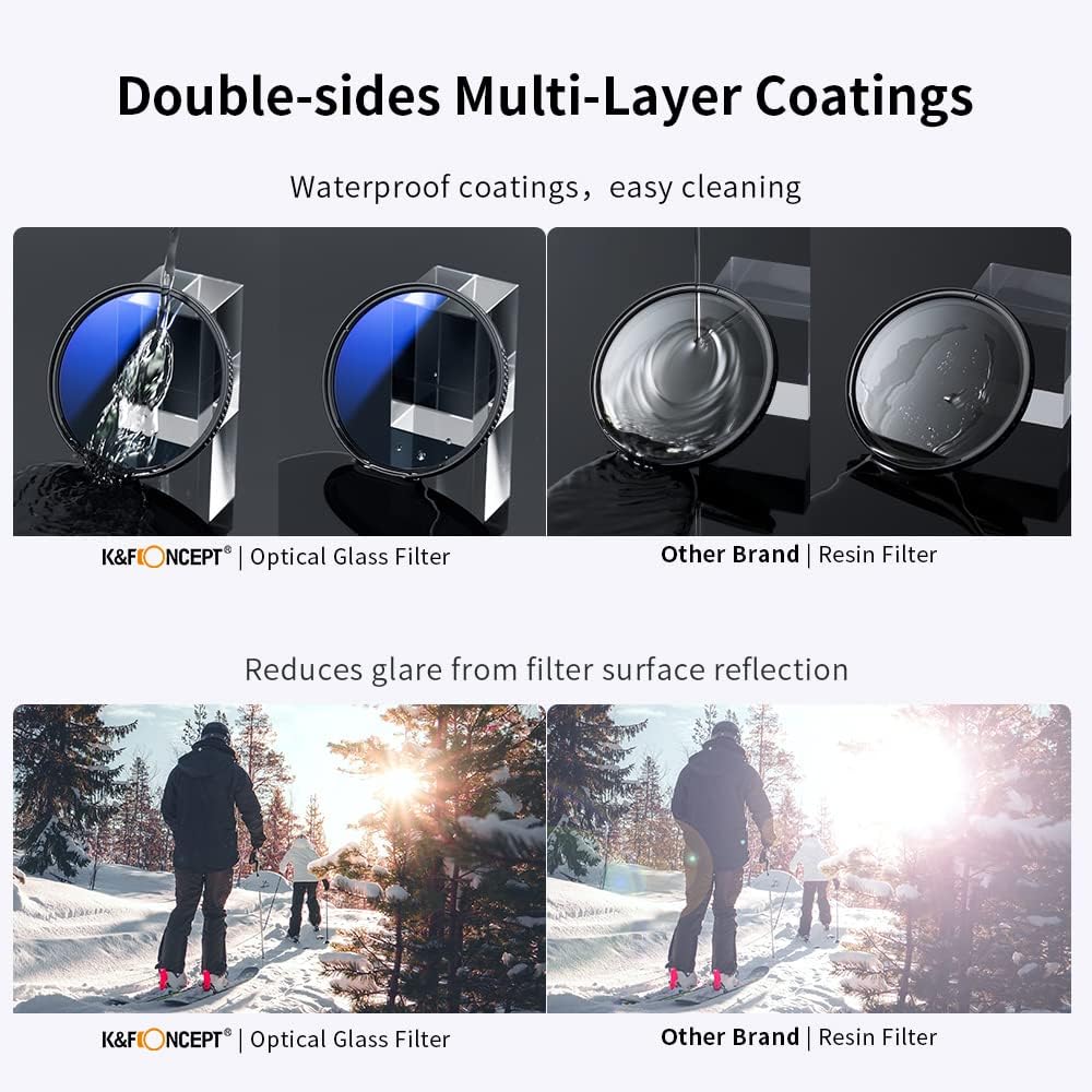 67mm UV/CPL/ND Lens Filter Kit 3 Pieces Multi-Layer Coatings with Cleaning Pen and Filter Pouch D593867