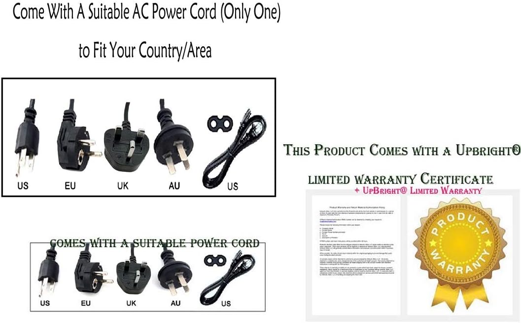 24V 3.75A 90W AC/DC Adapter O422