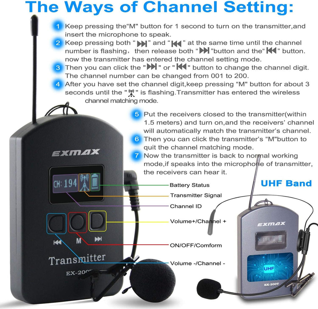 UHF Wireless Simultaneous Translation System Transmitter Receiver 200 Channels 1 Transmitter & 5 Receivers K248983