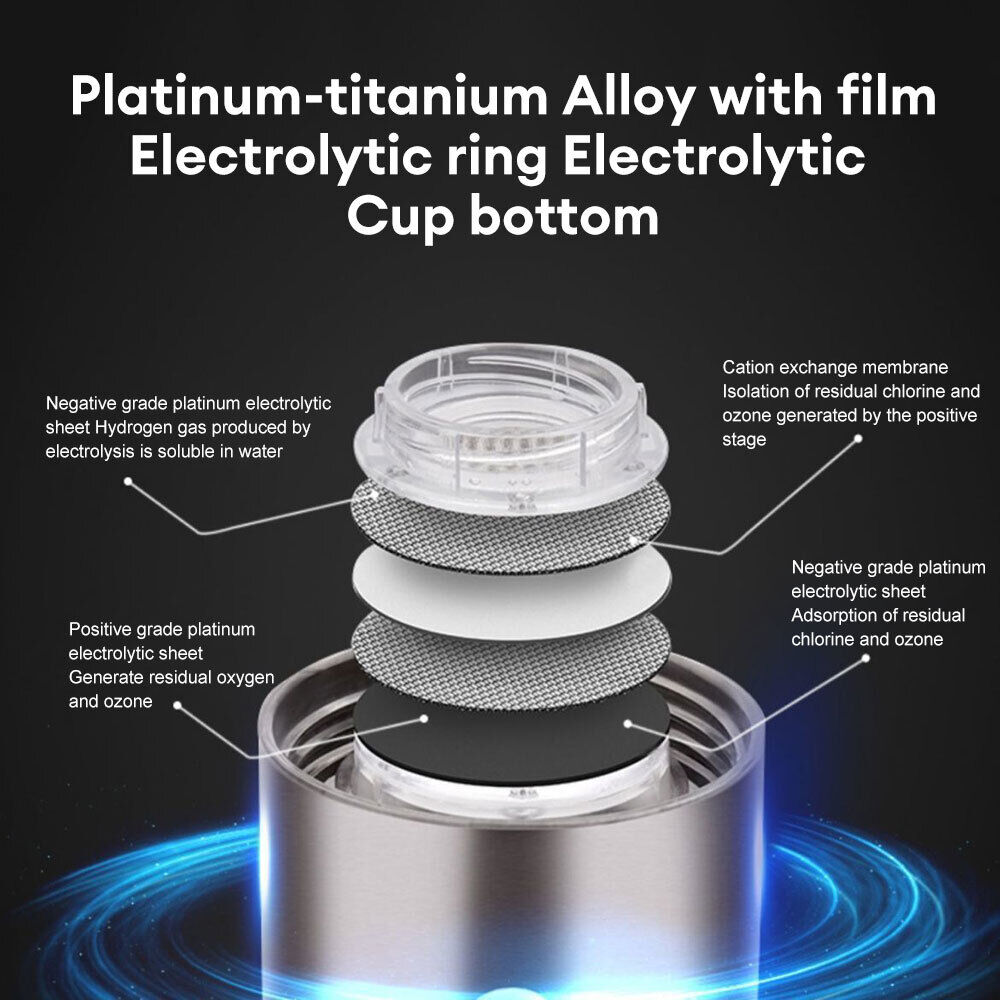 Portable Rechargeable Hydrogen Water Bottle F747489