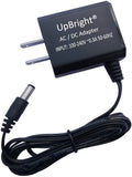 25.2V AC/DC Adapter Power Supply Charger U914287