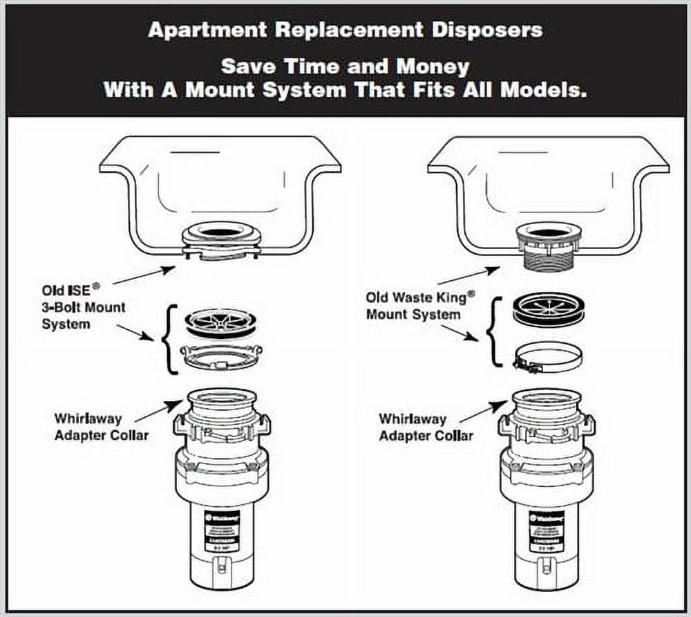 Garbage Disposal Can M7399