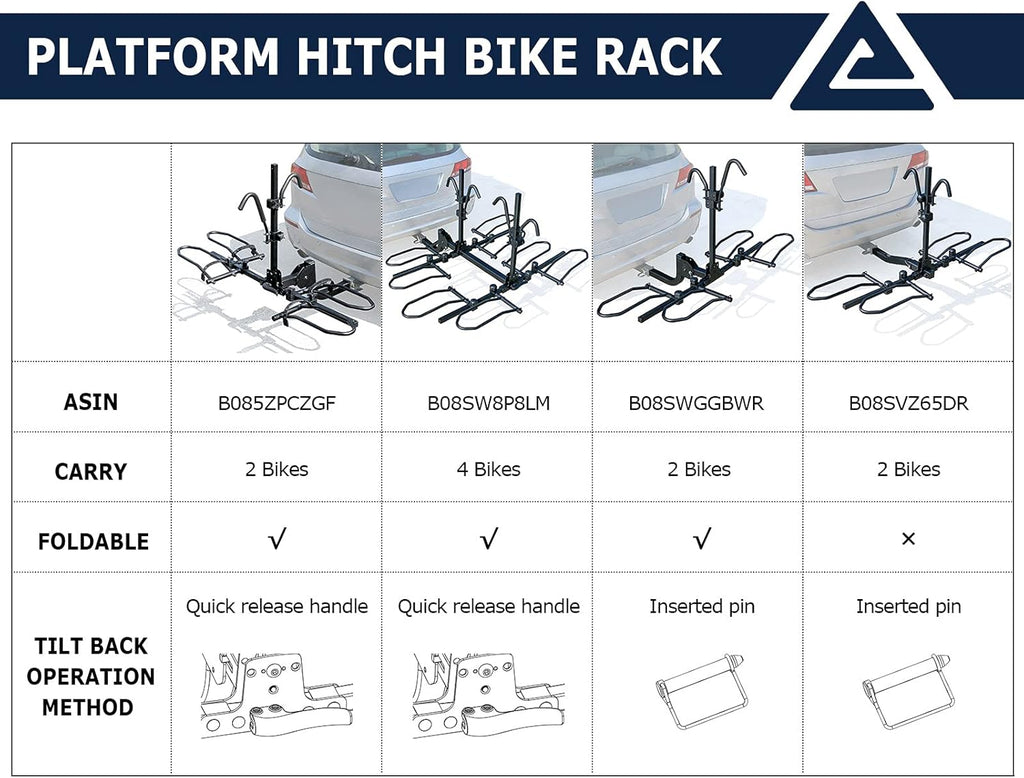 2-Bike Platform Style Hitch Mount Bike Rack V846144