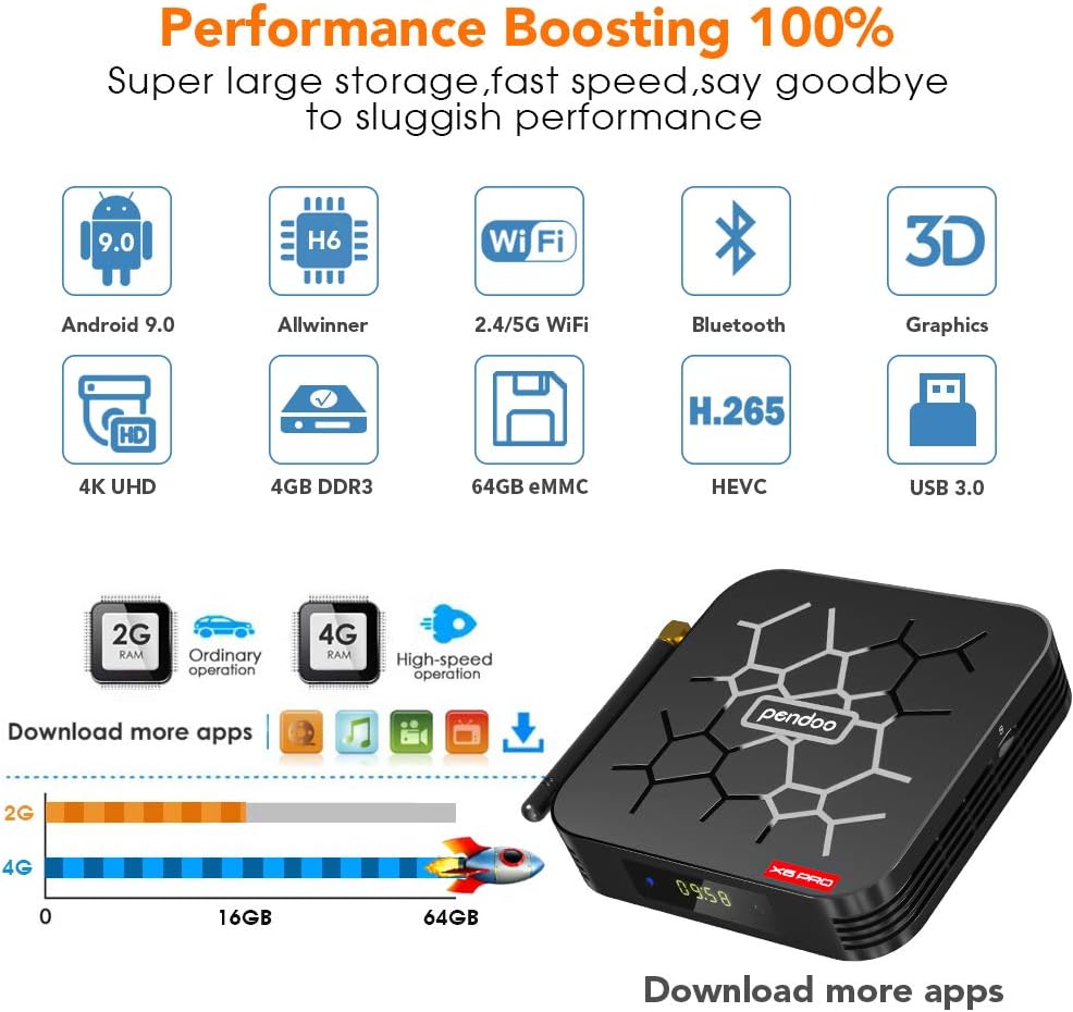 Android TV Box 4GB RAM 64GB ROM Quad-core 4K Ultra HD Bluetooth Pack of 2 K9330