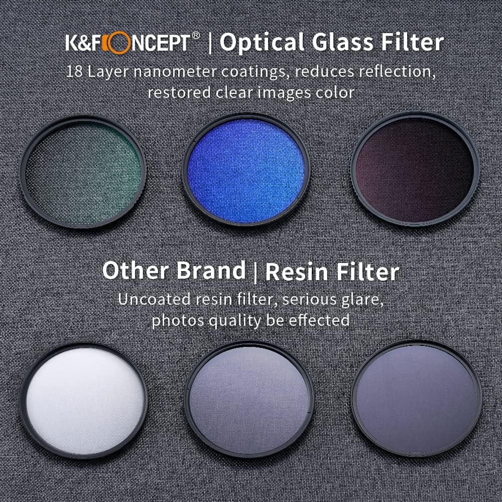 67mm UV/CPL/ND Lens Filter Kit 3 Pieces Multi-Layer Coatings with Cleaning Pen and Filter Pouch D593867