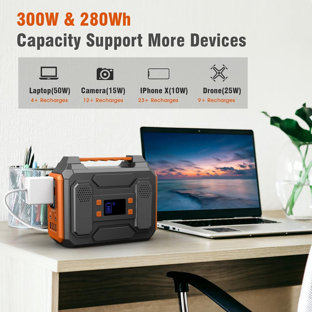 Portable Power Station 100W, 146Wh/39600mAh Lithium Battery with USB-C and AC Outlet Y246